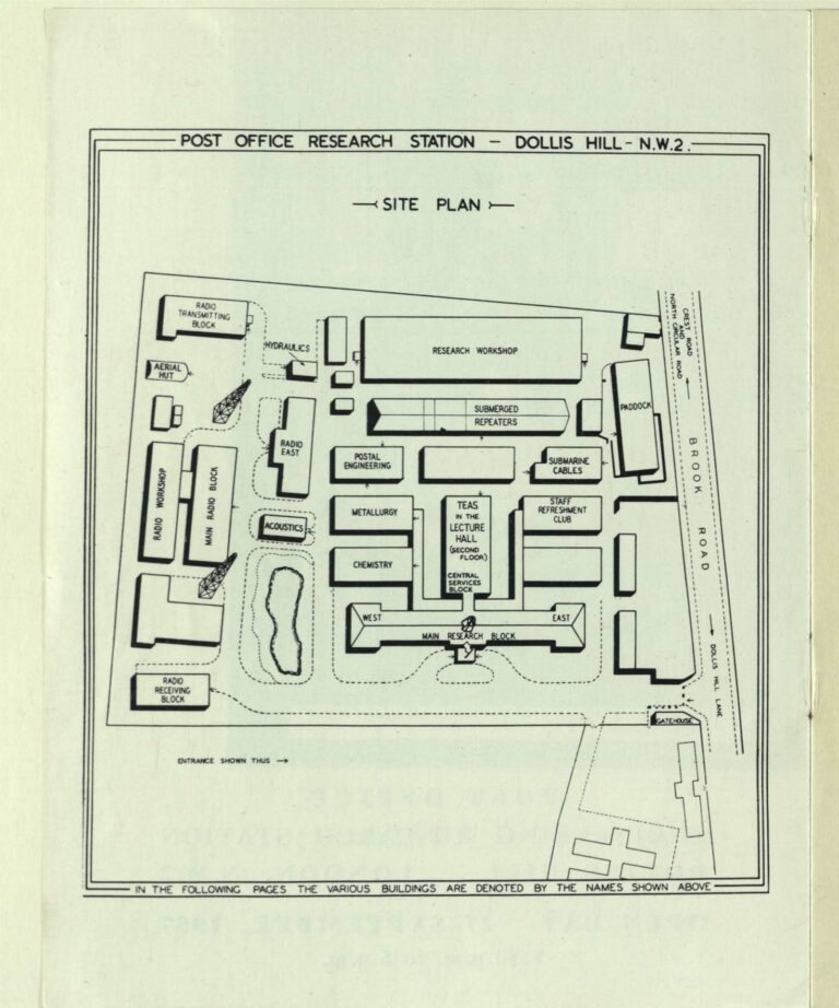 The Dollis Hill War Diary Revealing the Post Office’s top secret war